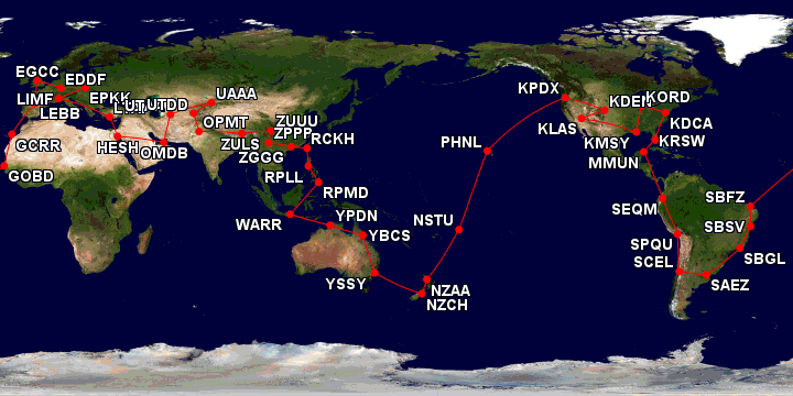 World Flight Positioning